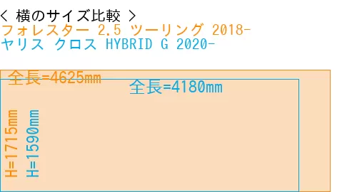 #フォレスター 2.5 ツーリング 2018- + ヤリス クロス HYBRID G 2020-